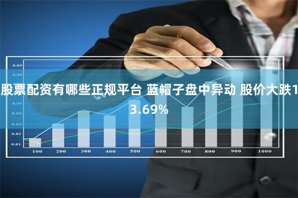 股票配资有哪些正规平台 蓝帽子盘中异动 股价大跌13.69%