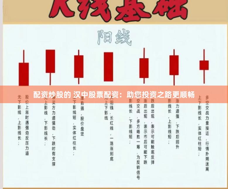 配资炒股的 汉中股票配资：助您投资之路更顺畅