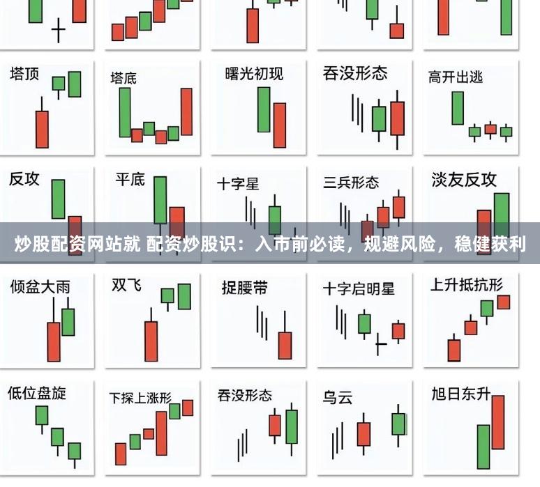 炒股配资网站就 配资炒股识：入市前必读，规避风险，稳健获利