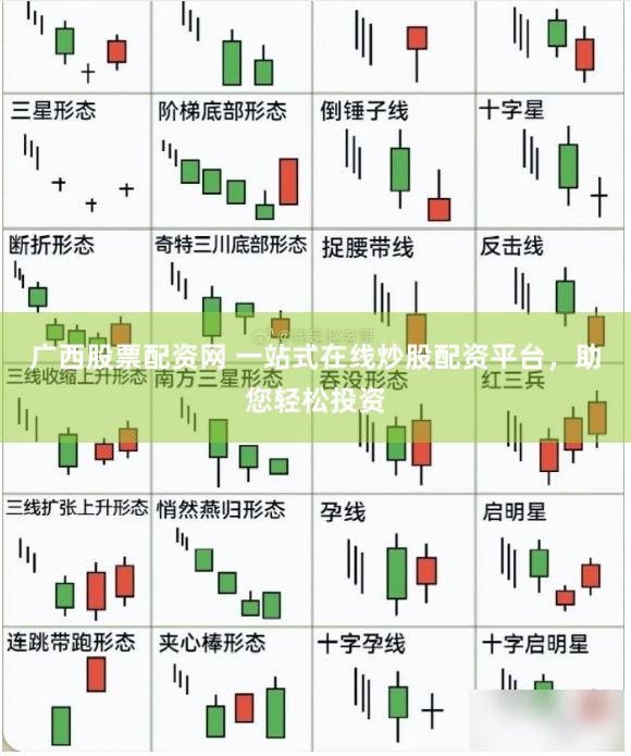 广西股票配资网 一站式在线炒股配资平台，助您轻松投资