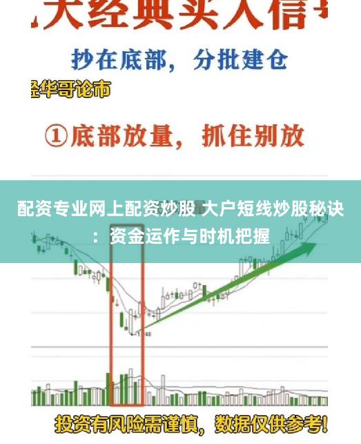 配资专业网上配资炒股 大户短线炒股秘诀：资金运作与时机把握