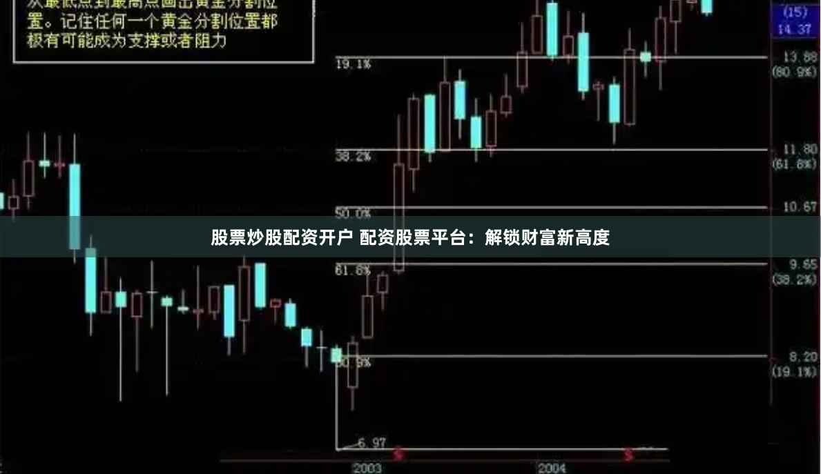 股票炒股配资开户 配资股票平台：解锁财富新高度