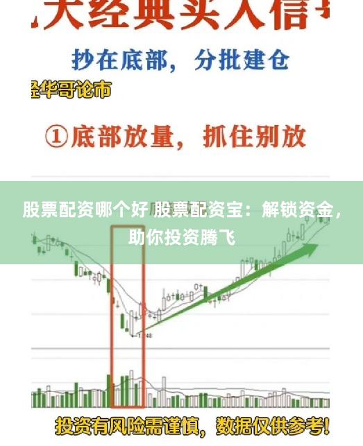 股票配资哪个好 股票配资宝：解锁资金，助你投资腾飞