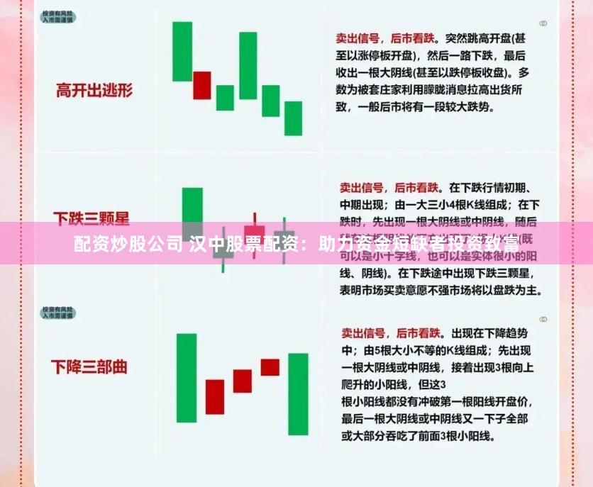 配资炒股公司 汉中股票配资：助力资金短缺者投资致富