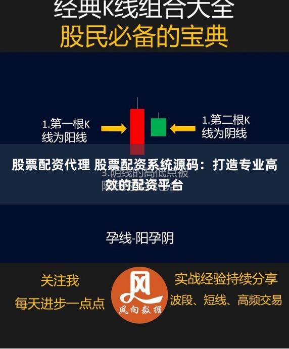 股票配资代理 股票配资系统源码:打造专业高效的配资平台