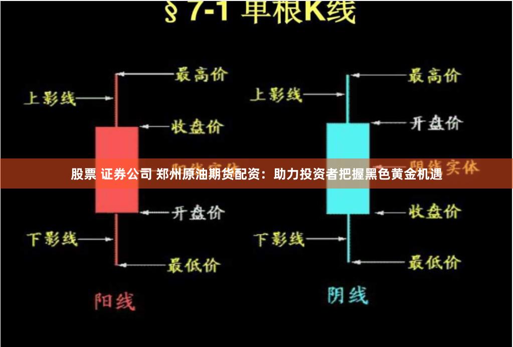 股票 证券公司 郑州原油期货配资：助力投资者把握黑色黄金机遇