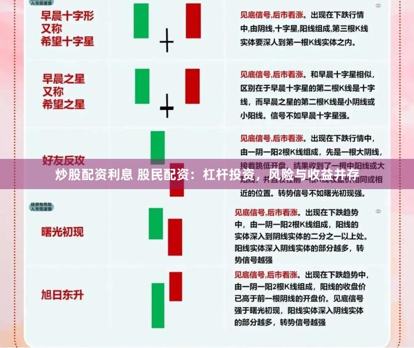 炒股配资利息 股民配资:杠杆投资,风险与收益并存