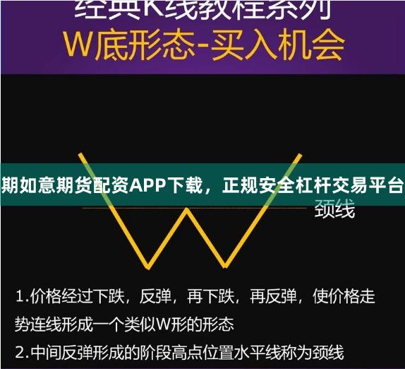 期如意期货配资APP下载，正规安全杠杆交易平台