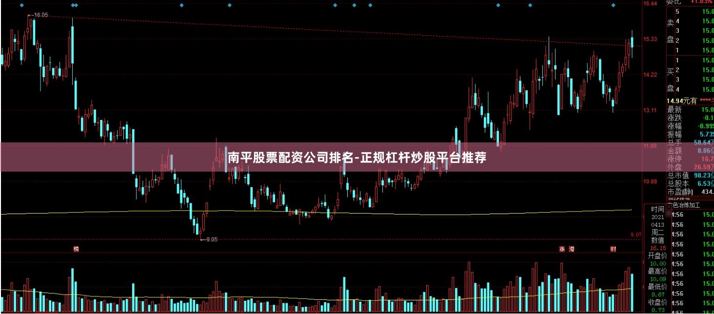 南平股票配资公司排名-正规杠杆炒股平台推荐