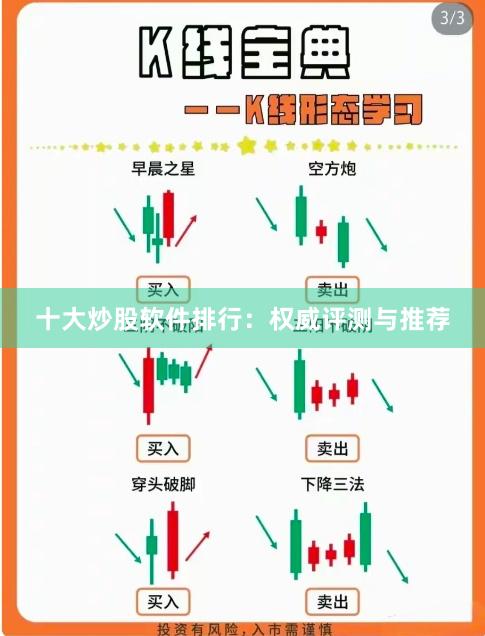 十大炒股软件排行：权威评测与推荐