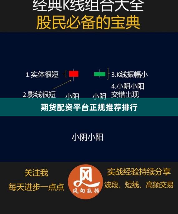 期货配资平台正规推荐排行