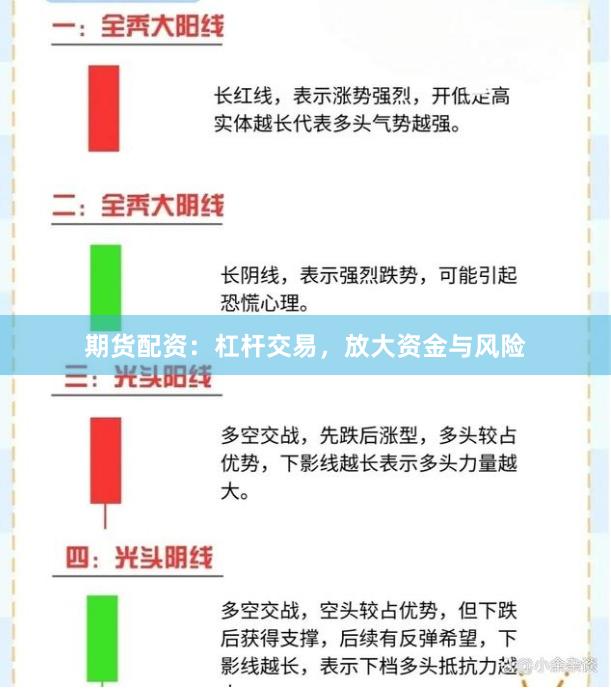 期货配资：杠杆交易，放大资金与风险