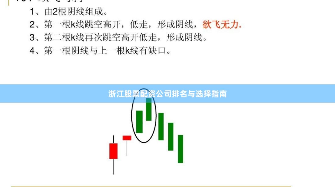 浙江股票配资公司排名与选择指南