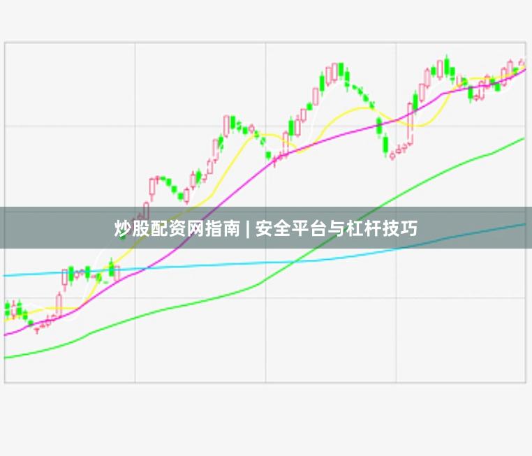 炒股配资网指南 | 安全平台与杠杆技巧