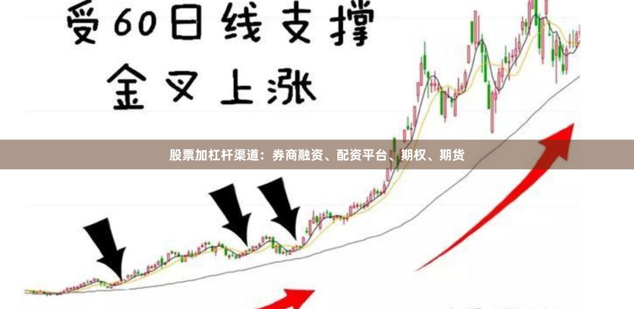股票加杠杆渠道：券商融资、配资平台、期权、期货