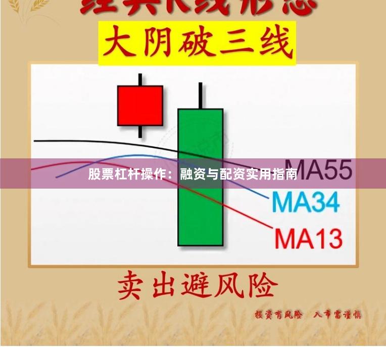 股票杠杆操作：融资与配资实用指南