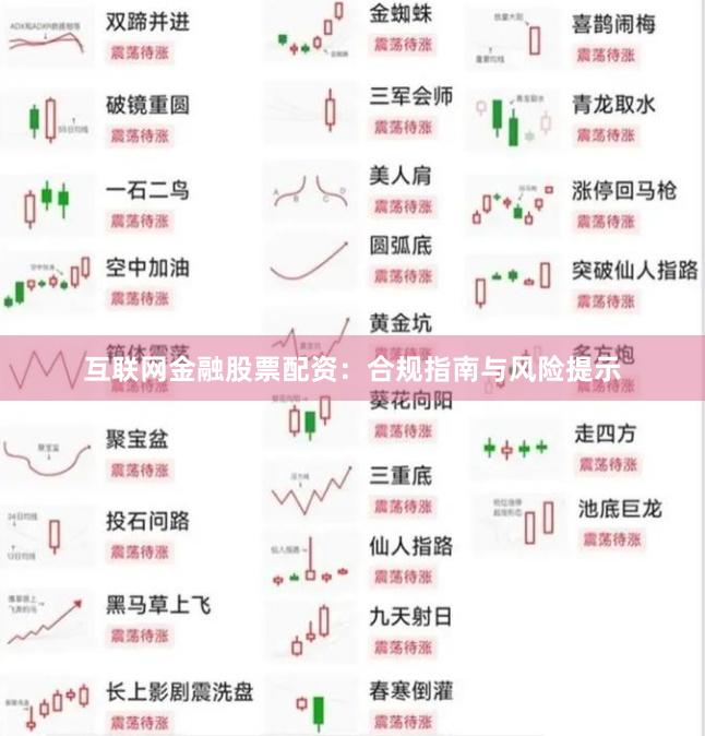 互联网金融股票配资：合规指南与风险提示