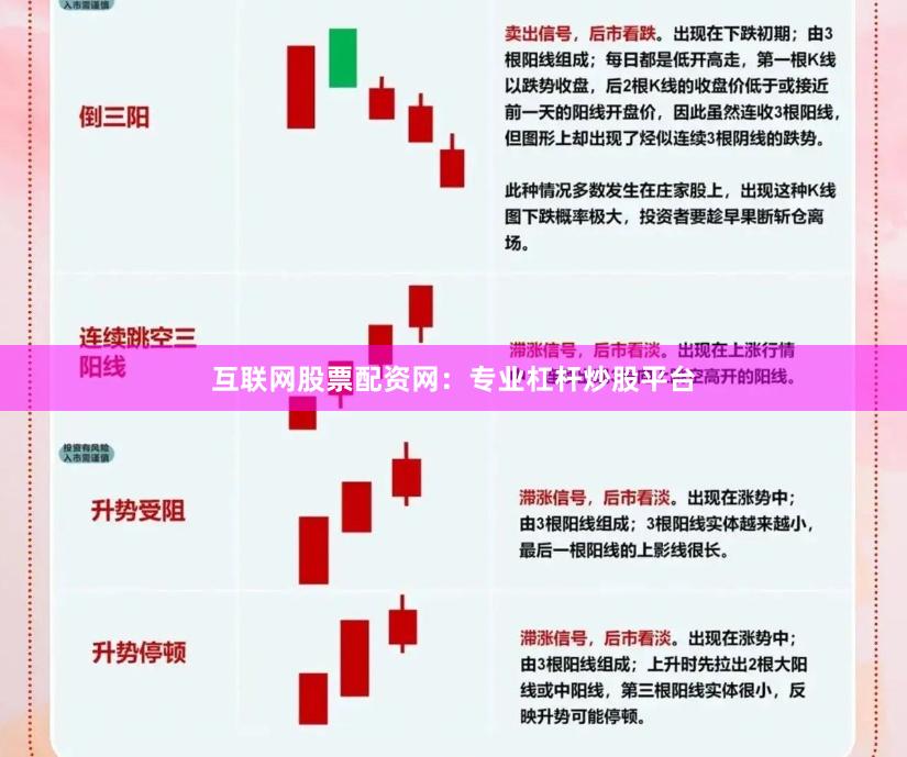 互联网股票配资网：专业杠杆炒股平台