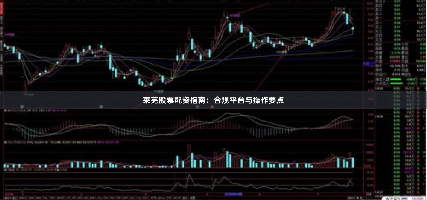 莱芜股票配资指南：合规平台与操作要点